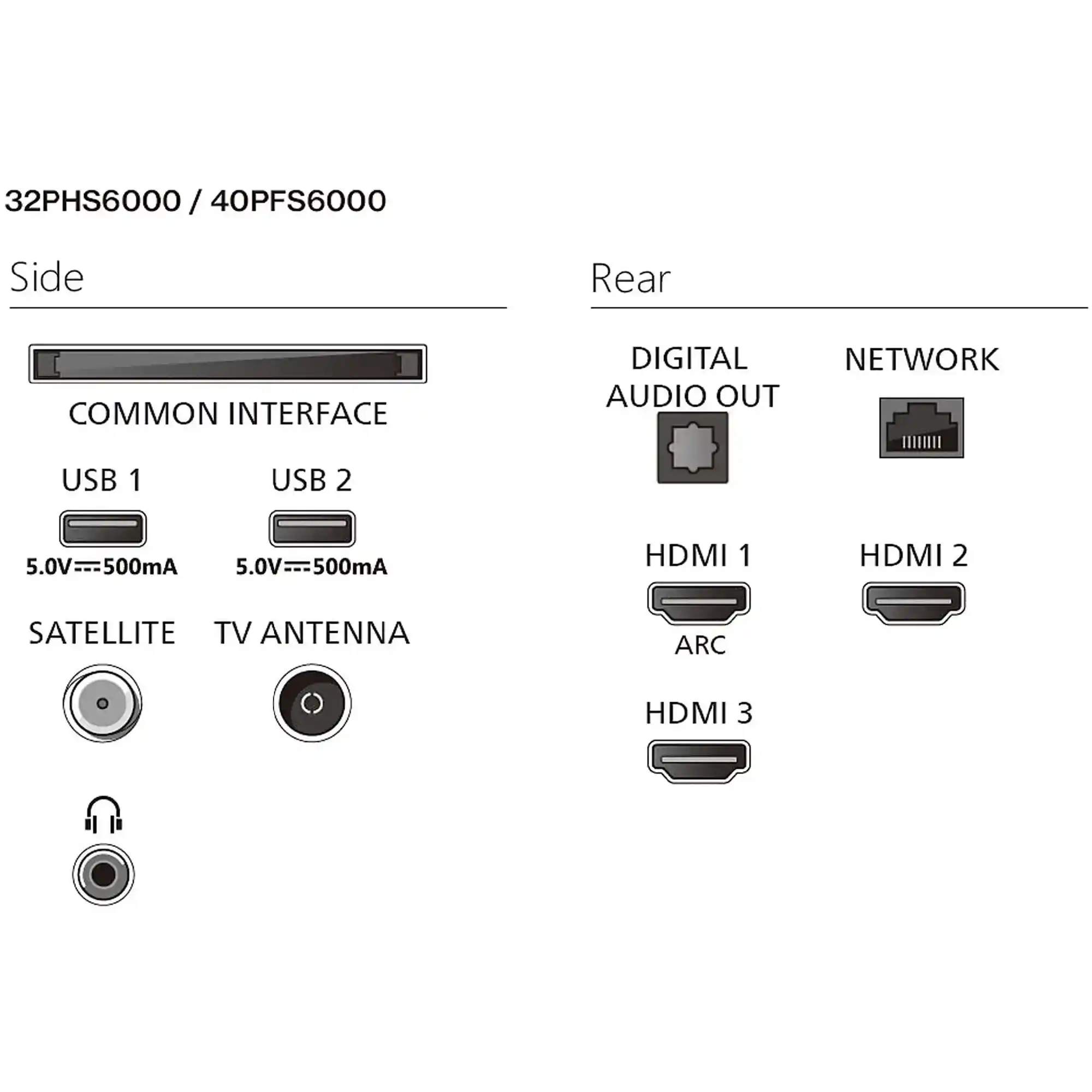 Купить Телевизор Philips 32PFS6000/12 - фото 4