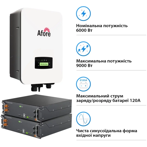 Купить Система хранения энергии Afore SV-1AF6K1-LES10.2K1 6kW 10.2kWh 2BAT LiFePO4 6000 циклов (SV-1AF6K1-LES10.2K1) - фото 3