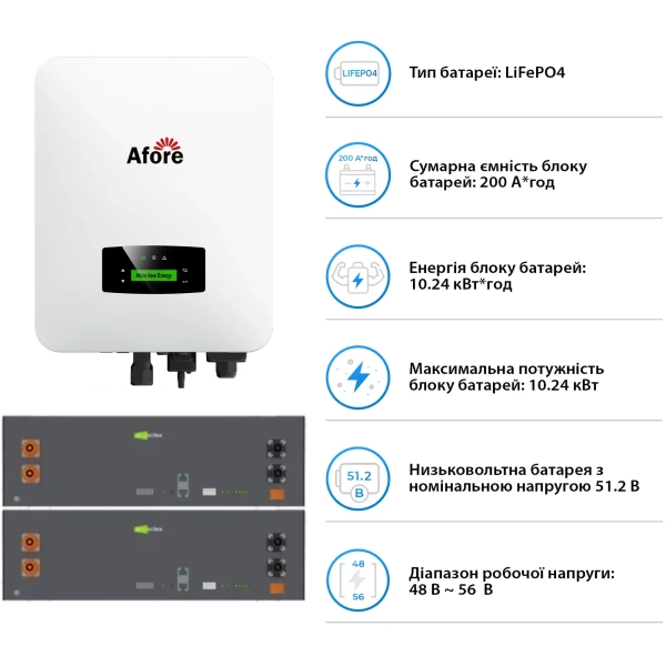 Купить Система хранения энергии Afore SV-1AF6K1-LES10.2K1 6kW 10.2kWh 2BAT LiFePO4 6000 циклов (SV-1AF6K1-LES10.2K1) - фото 5