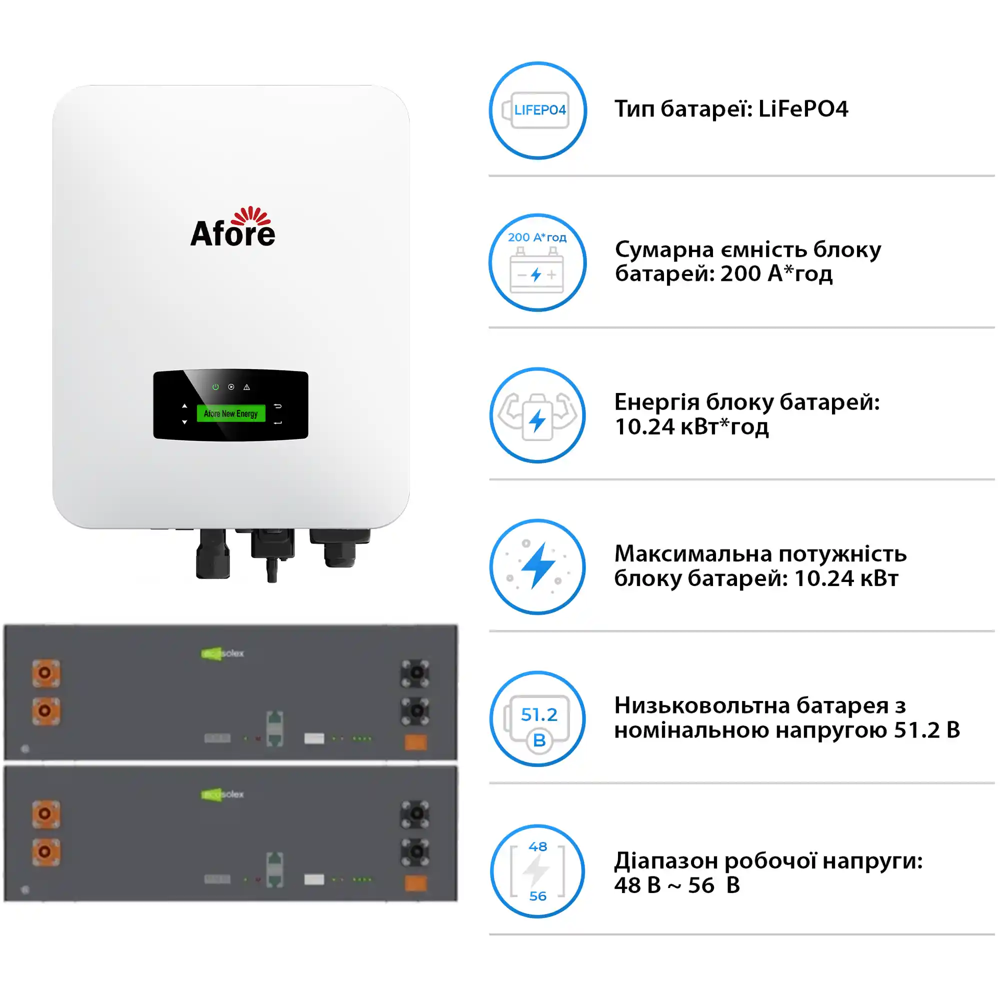 Купить Система хранения энергии Afore SV-1AF6K1-LES10.2K1 6kW 10.2kWh 2BAT LiFePO4 6000 циклов (SV-1AF6K1-LES10.2K1) - фото 5