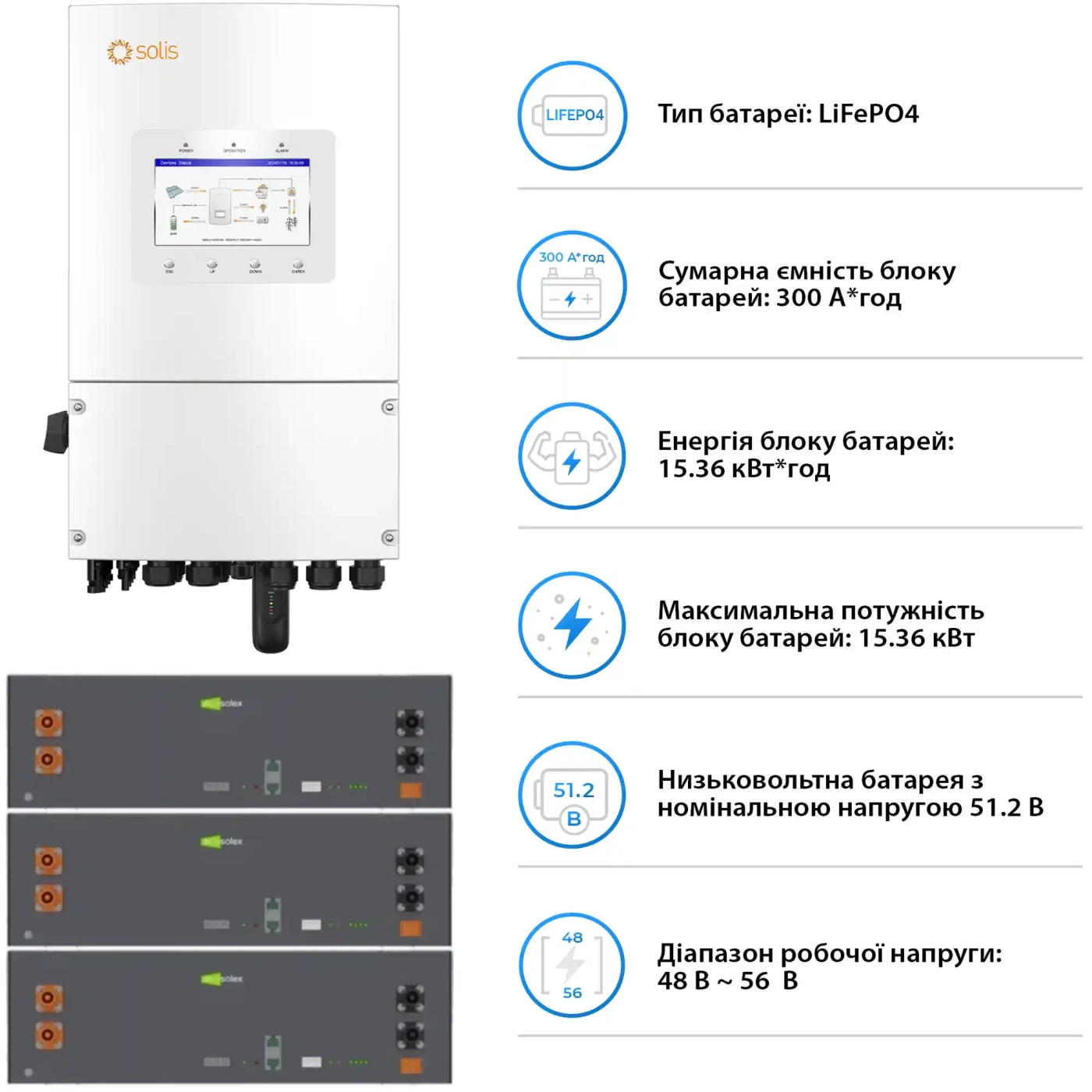 Купить Система хранения энергии Solis SV-1SL8K1-LES15.3K1 8kW 15.4kWh 3BAT LiFePO4 6000 циклов (SV-1SL8K1-LES15.3K1) - фото 5