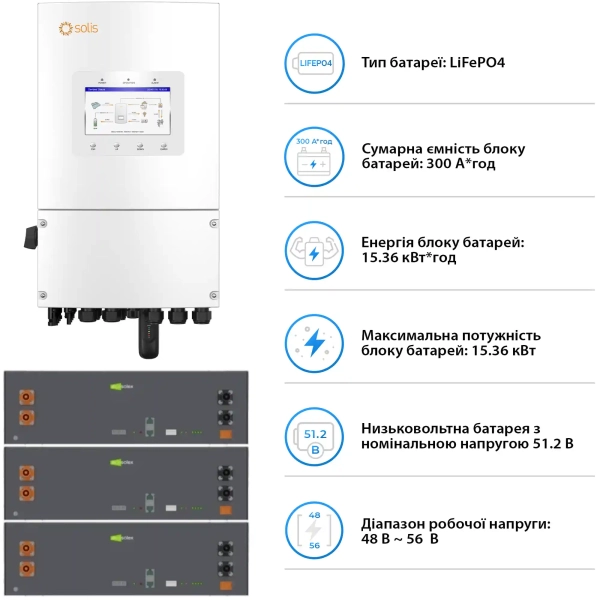 Купить Система хранения энергии Solis SV-1SL8K1-LES15.3K1 8kW 15.4kWh 3BAT LiFePO4 6000 циклов (SV-1SL8K1-LES15.3K1) - фото 5