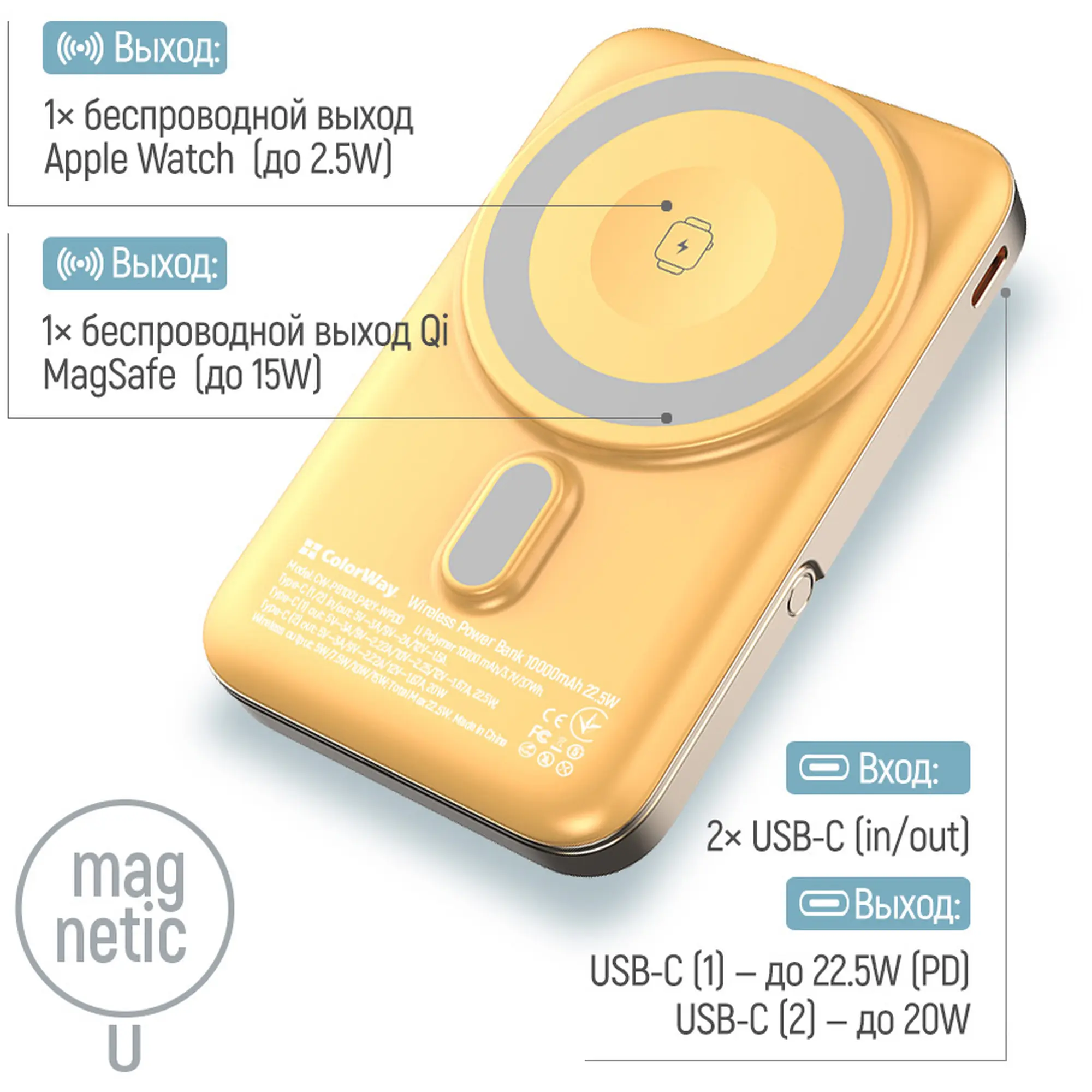 Купить Павербанк УМБ ColorWay 10000mAh 22.5W (CW-PB100LPA2Y-WPDD) - фото 6