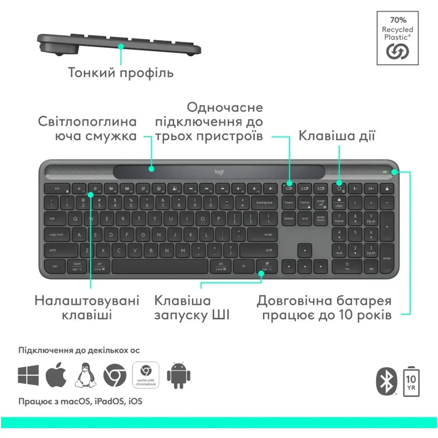 Купить Клавиатура Logitech Signature Slim Solar Plus K980 Graphite (920-013764) - фото 7