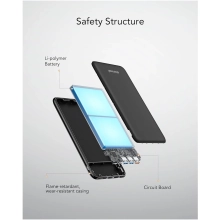 Купить Павербанк УМБ Charmast 20W 26800mAh Black (1186321) - фото 5