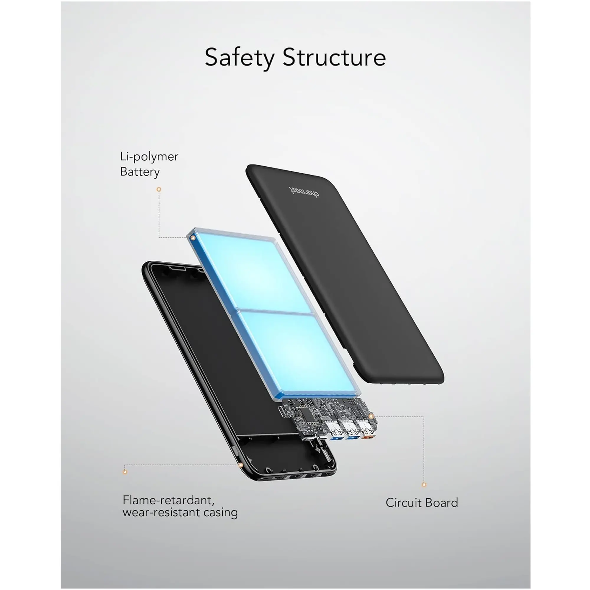 Купить Павербанк УМБ Charmast 20W 26800mAh Black (1186321) - фото 5