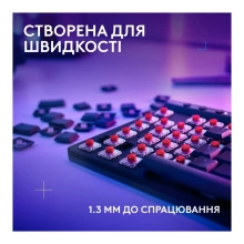 Купити Клавіатура Logitech G515 TKL Lightspeed Tactile Bluetooth UA Black (920-012538) - фото 2