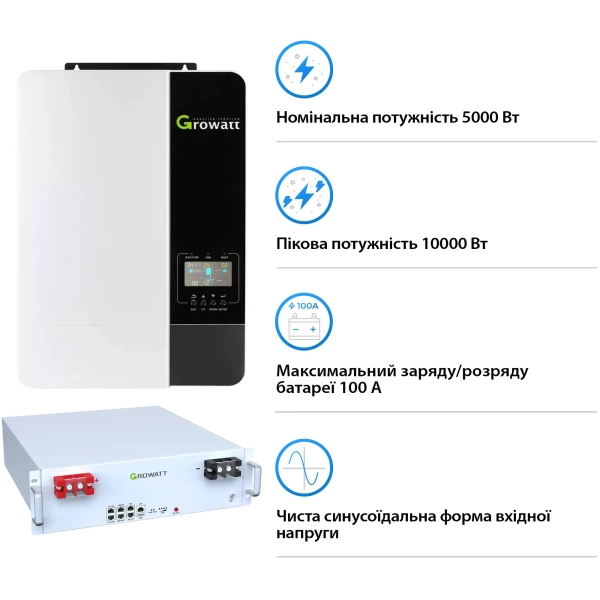 Купить Система хранения энергии Growatt SV-1GR5K1-LGR5K1-1 5kW 5.1kWh 1BAT LiFePO4 6000 циклов (SV-1GR5K1-LGR5K1-1) - фото 3