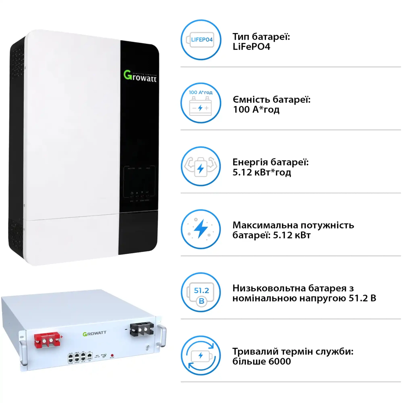 Купить Система хранения энергии Growatt SV-1GR5K1-LGR5K1-1 5kW 5.1kWh 1BAT LiFePO4 6000 циклов (SV-1GR5K1-LGR5K1-1) - фото 5