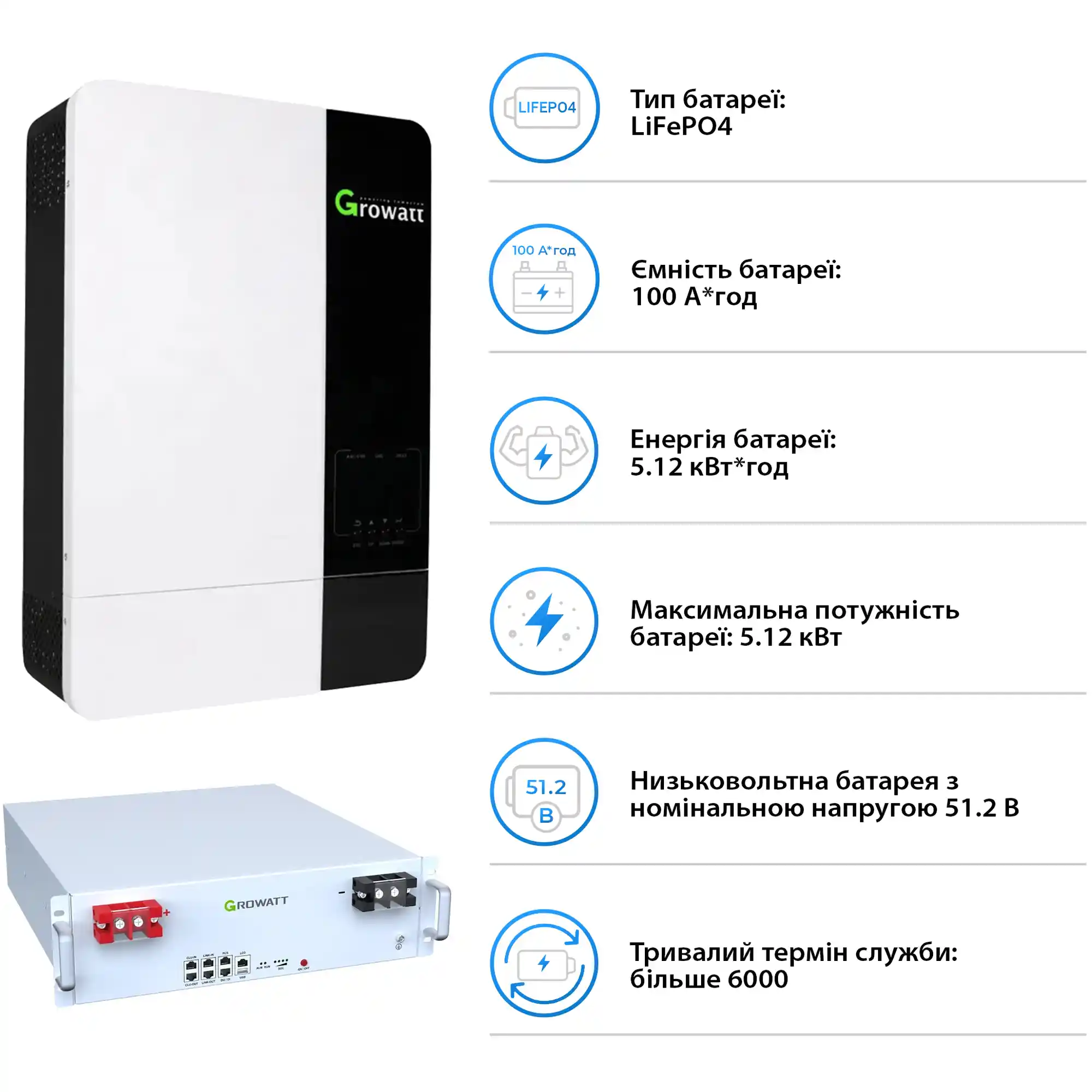 Купить Система хранения энергии Growatt SV-1GR5K1-LGR5K1-1 5kW 5.1kWh 1BAT LiFePO4 6000 циклов (SV-1GR5K1-LGR5K1-1) - фото 5
