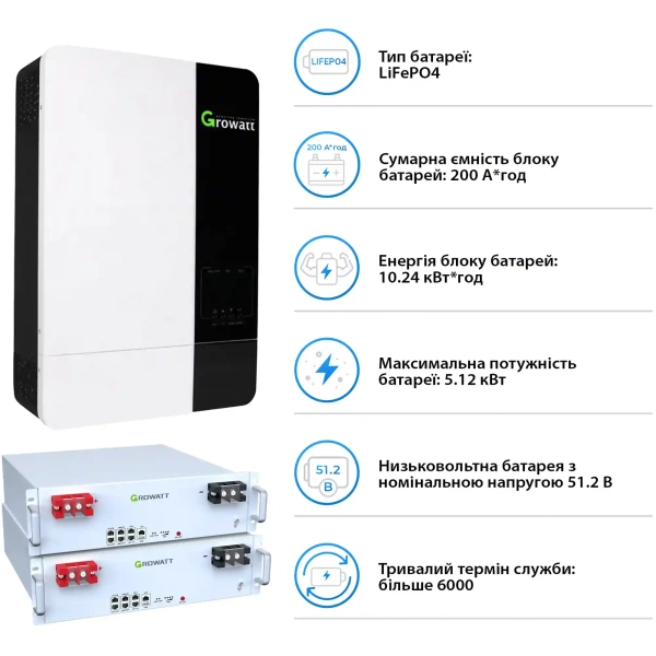 Купить Система хранения энергии Growatt SV-1GR5K1-LGR10K1-1 5kW 10.2kWh 2BAT LiFePO4 6000 циклов (SV-1GR5K1-LGR10K1-1) - фото 5