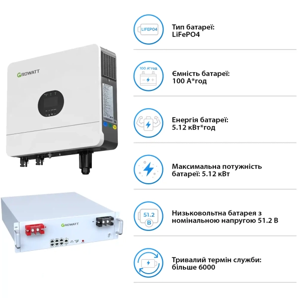 Купить Система хранения энергии Growatt SV-1GR6K1-LGR5K1-1 6kW 5.1kWh 1BAT LiFePO4 6000 циклов (SV-1GR6K1-LGR5K1-1) - фото 5