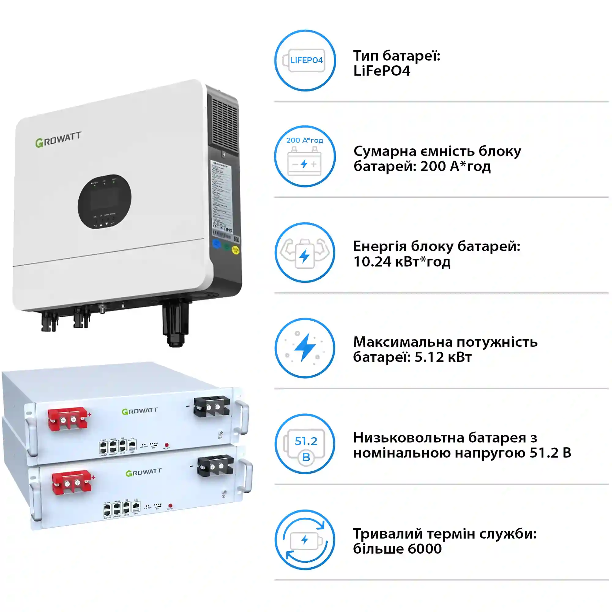 Купить Система хранения энергии Growatt SV-1GR6K1-LGR10K1-1 6kW 10.2kWh 2BAT LiFePO4 6000 циклов (SV-1GR6K1-LGR10K1-1) - фото 5
