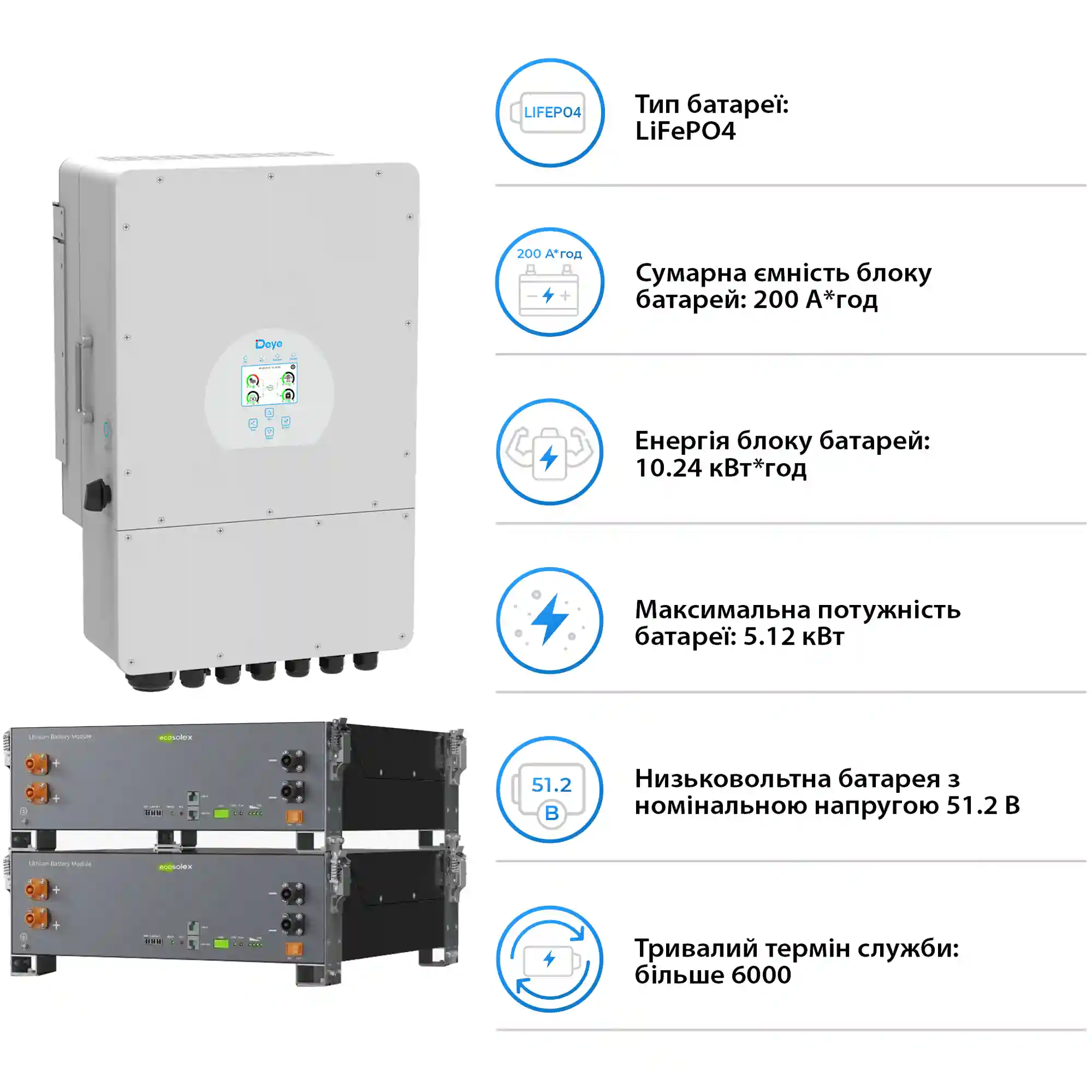 Купить Система хранения энергии DEYE SV-1DE10K1-LEC10K1-1 10kW 10.2kWh 2BAT LiFePO4 ≥6000 циклов (SV-1DE10K1-LEC10K1-1) - фото 5
