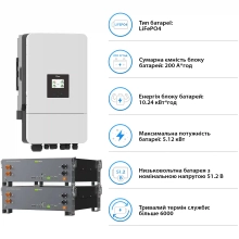Купить Система хранения энергии DEYE SV-3DE10K1-LEC10K1-1 10kW 10.2kWh 2BAT LiFePO4 ≥6000 циклов (SV-3DE10K1-LEC10K1-1) - фото 5