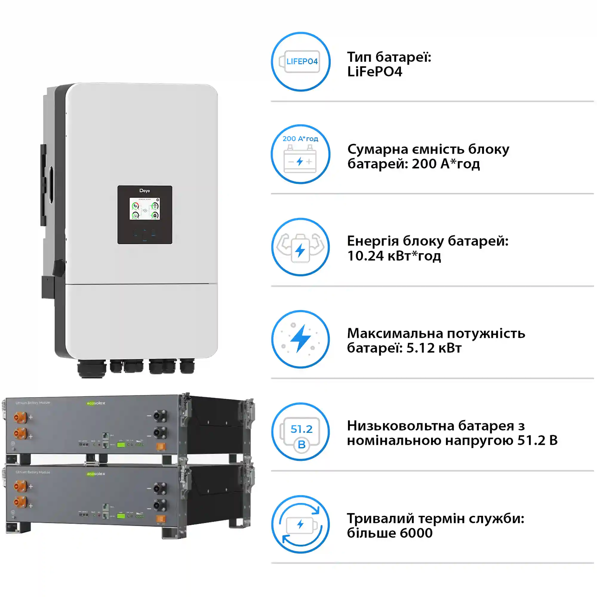 Купить Система хранения энергии DEYE SV-3DE10K1-LEC10K1-1 10kW 10.2kWh 2BAT LiFePO4 ≥6000 циклов (SV-3DE10K1-LEC10K1-1) - фото 5