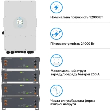 Купить Система хранения энергии DEYE SV-1DE12K1-LEC20K1-1 12kW 20.5kWh 4BAT LiFePO4 ≥6000 циклов (SV-1DE12K1-LEC20K1-1) - фото 3