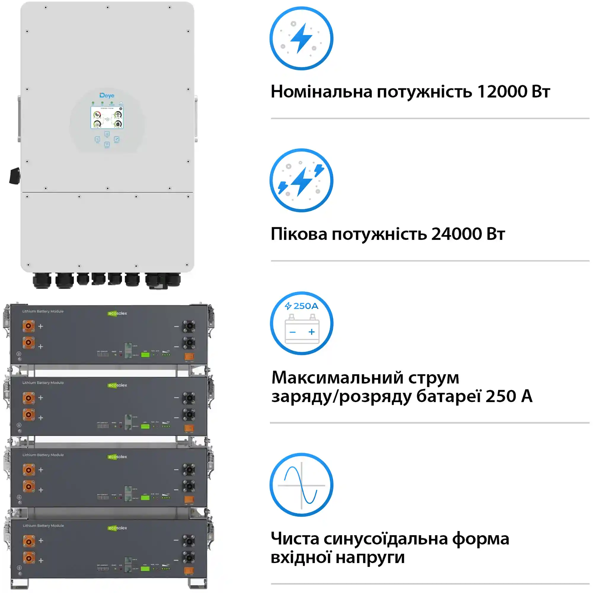 Купить Система хранения энергии DEYE SV-1DE12K1-LEC20K1-1 12kW 20.5kWh 4BAT LiFePO4 ≥6000 циклов (SV-1DE12K1-LEC20K1-1) - фото 3
