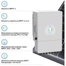 Купить Система хранения энергии DEYE SV-1DE12K1-LEC20K1-1 12kW 20.5kWh 4BAT LiFePO4 ≥6000 циклов (SV-1DE12K1-LEC20K1-1) - фото 4