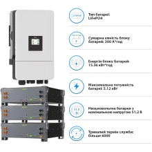 Купить Система хранения энергии DEYE SV-3DE12K2-LEC15K1-1 12kW 15.4kWh 3BAT LiFePO4 ≥6000 циклов (SV-3DE12K2-LEC15K1-1) - фото 5