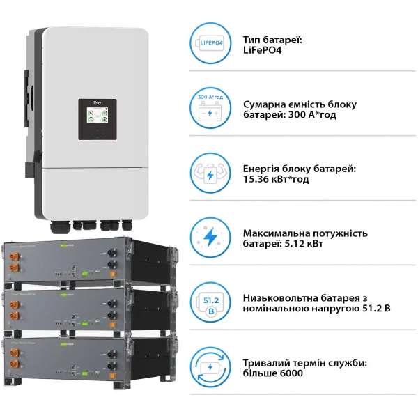 Купить Система хранения энергии DEYE SV-3DE12K2-LEC15K1-1 12kW 15.4kWh 3BAT LiFePO4 ≥6000 циклов (SV-3DE12K2-LEC15K1-1) - фото 5