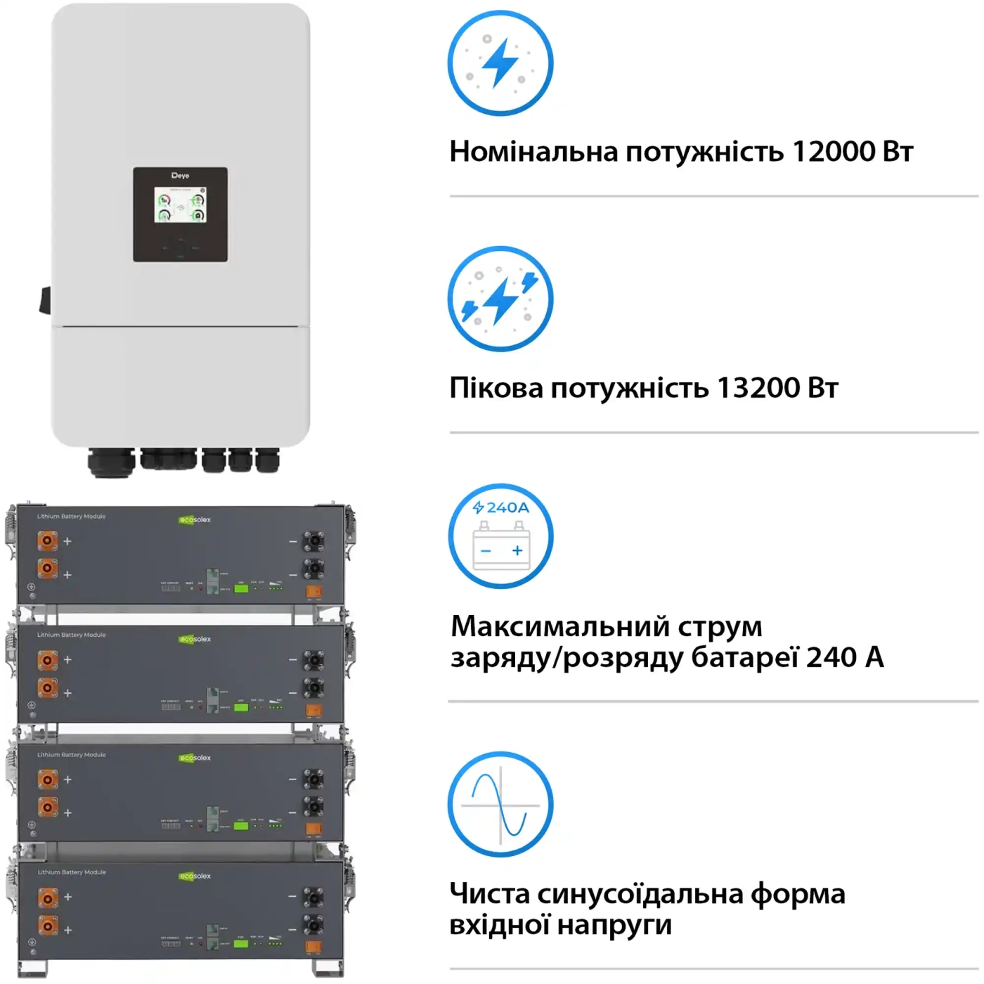 Купить Система хранения энергии DEYE SV-3DE12K2-LEC20K1-1 12kW 20.5kWh 4BAT LiFePO4 ≥6000 циклов (SV-3DE12K2-LEC20K1-1) - фото 3