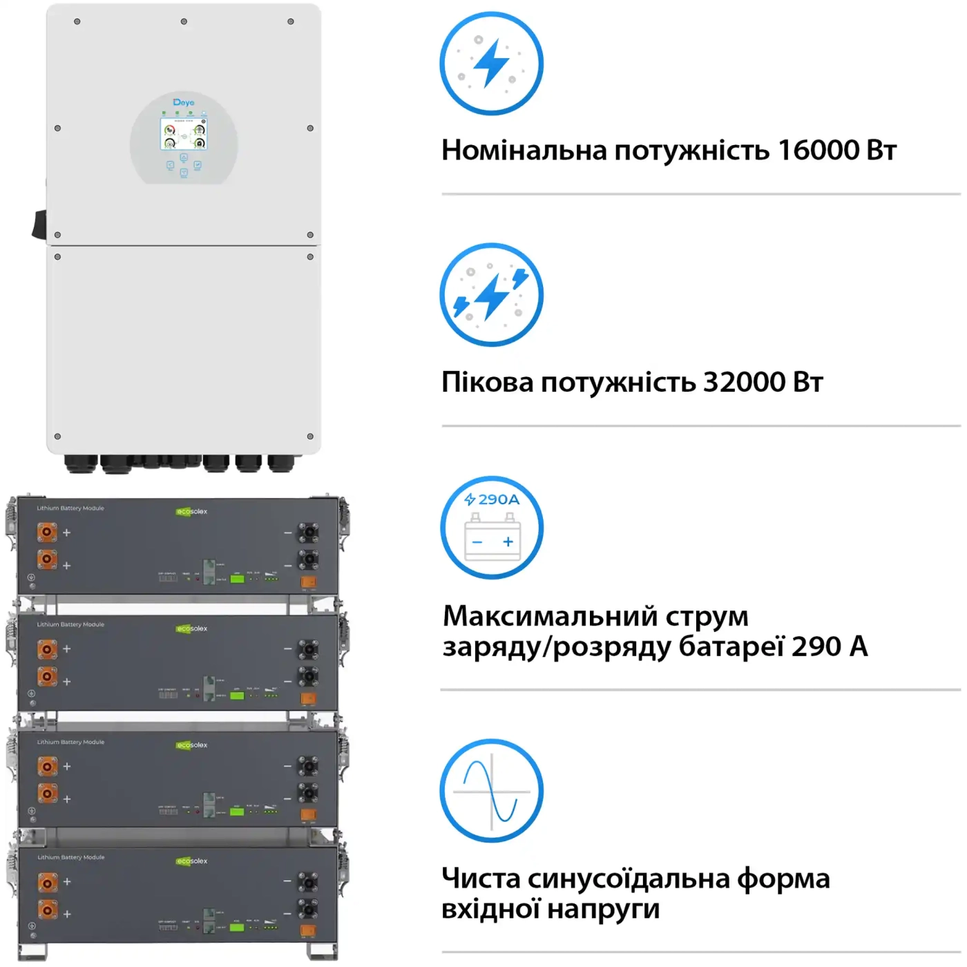 Купить Система хранения энергии DEYE SV-1DE16K1-LEC20K1-1 16kW 20.5kWh 4BAT LiFePO4 ≥6000 циклов (SV-1DE16K1-LEC20K1-1) - фото 3