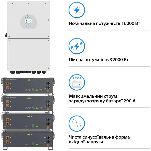 Купить Система хранения энергии DEYE SV-1DE16K1-LEC20K1-1 16kW 20.5kWh 4BAT LiFePO4 ≥6000 циклов (SV-1DE16K1-LEC20K1-1) - фото 3