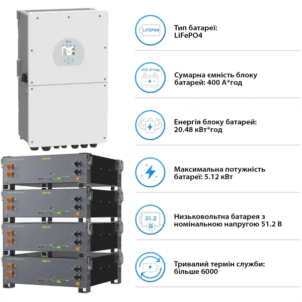 Купить Система хранения энергии DEYE SV-1DE16K1-LEC20K1-1 16kW 20.5kWh 4BAT LiFePO4 ≥6000 циклов (SV-1DE16K1-LEC20K1-1) - фото 5