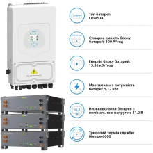 Купить Система хранения энергии DEYE SV-1DE6K2-LEC15K1-1 6kW 15.4kWh 3BAT LiFePO4 ≥6000 циклов (SV-1DE6K2-LEC15K1-1) - фото 5