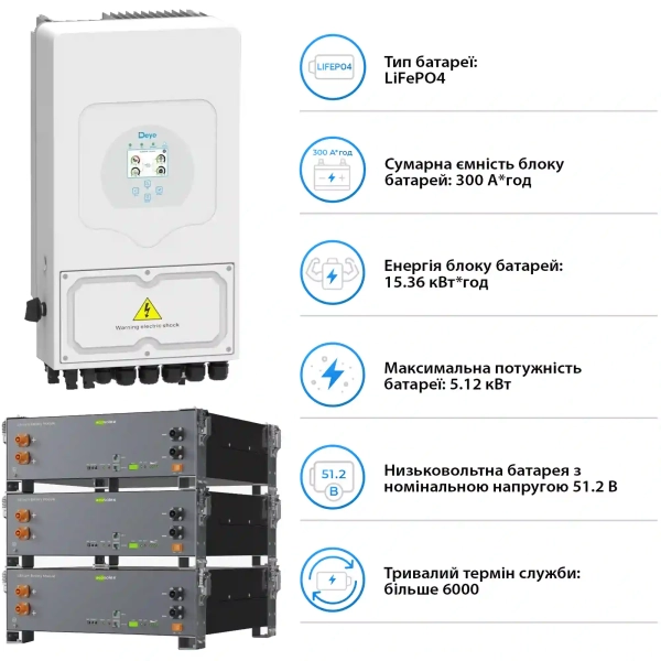 Купить Система хранения энергии DEYE SV-1DE6K2-LEC15K1-1 6kW 15.4kWh 3BAT LiFePO4 ≥6000 циклов (SV-1DE6K2-LEC15K1-1) - фото 5