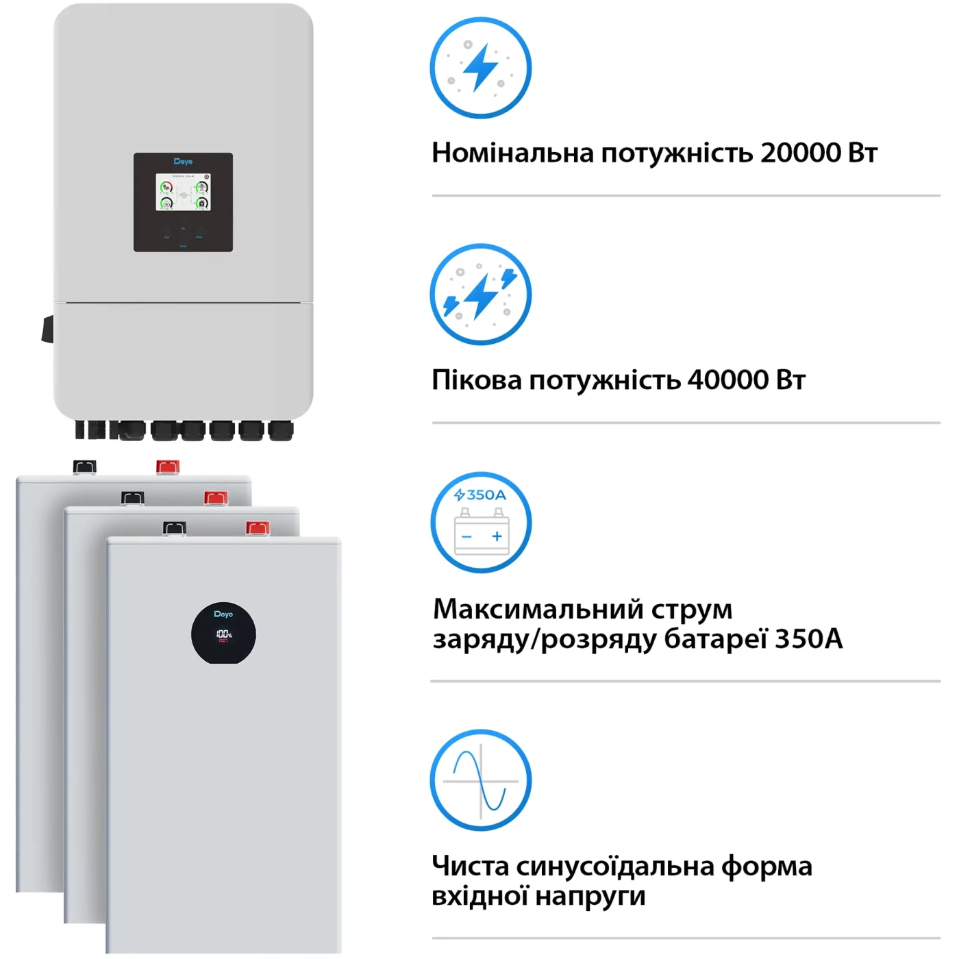 Купить Система хранения энергии DEYE SV-3DE20K1-LDE48K1-1 20kW 48.2kWh 3BAT LiFePO4 ≥6000 циклов (SV-3DE20K1-LDE48K1-1) - фото 3