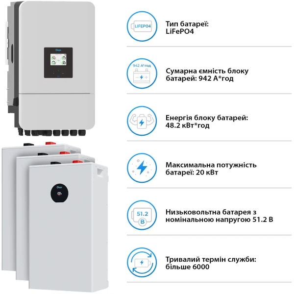 Купить Система хранения энергии DEYE SV-3DE20K1-LDE48K1-1 20kW 48.2kWh 3BAT LiFePO4 ≥6000 циклов (SV-3DE20K1-LDE48K1-1) - фото 5