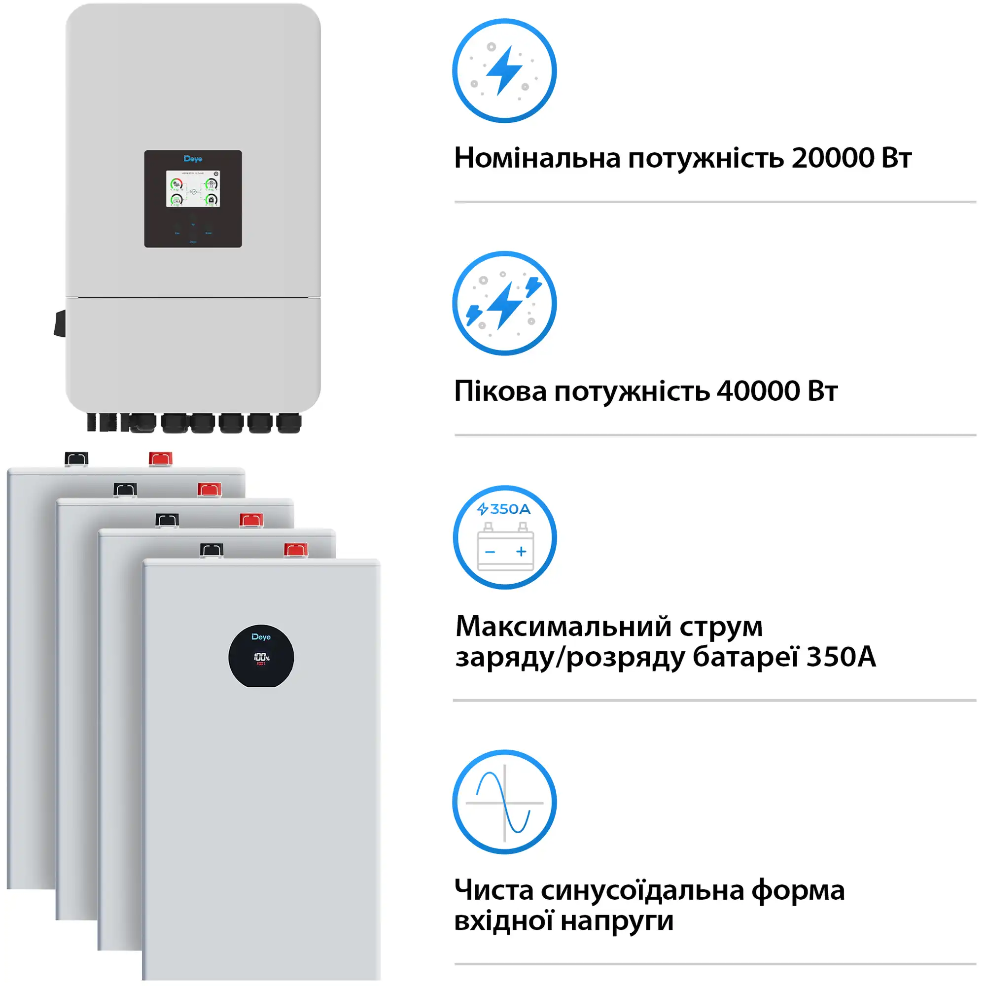 Купить Система хранения энергии DEYE SV-3DE20K1-LDE64K1-1 20kW 64.3kWh 4BAT LiFePO4 ≥6000 циклов (SV-3DE20K1-LDE64K1-1) - фото 3