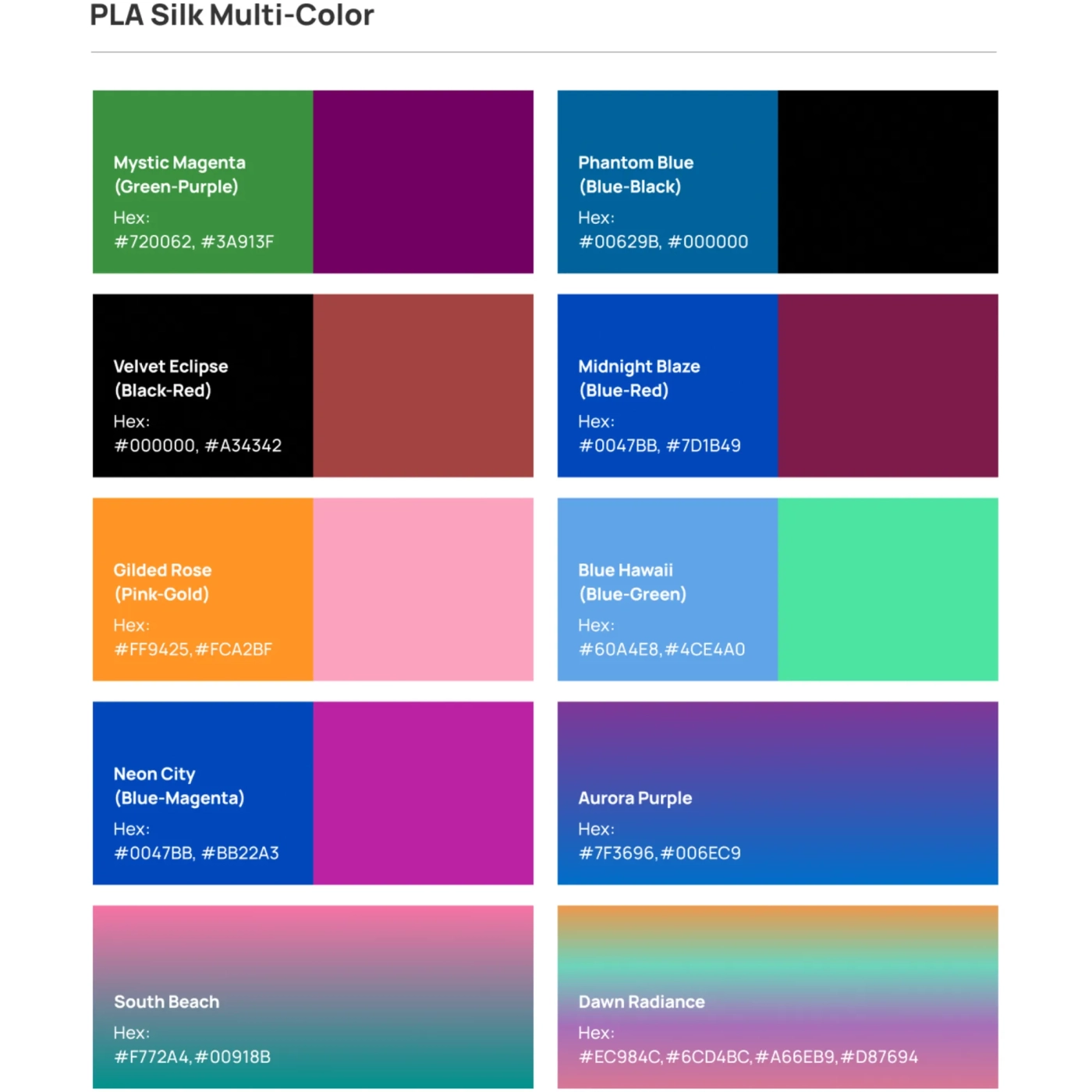Купити PLA Silk Filament (пластик) для 3D принтера Bambu Lab 1кг, 1.75мм, оксамитове затемнення (A05-T5-1.75-1000-SPL) - фото 3