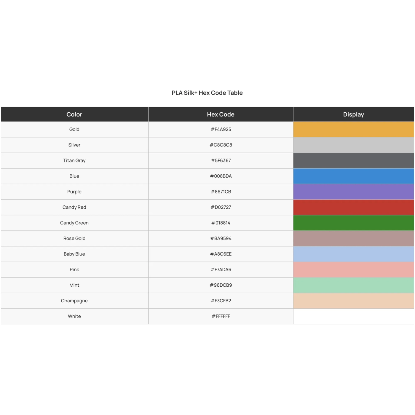 Купити PLA Silk Plus Filament (пластик) для 3D принтера Bambu Lab 1кг, 1.75мм, ніжно-блакитний (A06-B0-1.75-1000-SPL) - фото 4