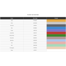 Купити PLA Silk Plus Filament (пластик) для 3D принтера Bambu Lab 1кг, 1.75мм, рожевий (A06-R2-1.75-1000-SPL) - фото 3