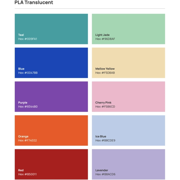 Купити PLA Translucent Filament (пластик) для 3D принтера Bambu Lab 1кг, 1.75мм, лавандовий (A17-P1-1.75-1000-SPL) - фото 3
