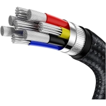 Купить Кабель Baseus Cafule Metal USB-C - USB-C 100W 2m Black (CATJK-D01) - фото 6