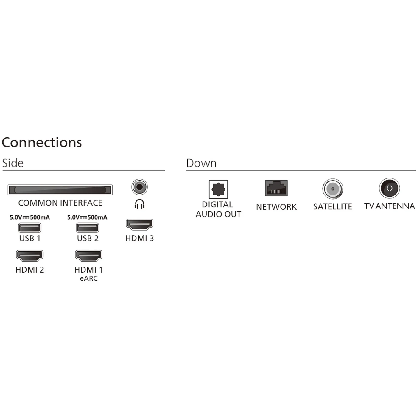 Купити Телевізор Philips 43PUS7000/12 - фото 5