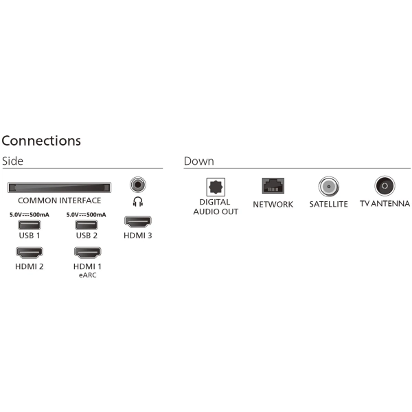 Купити Телевізор Philips 43PUS7000/12 - фото 5