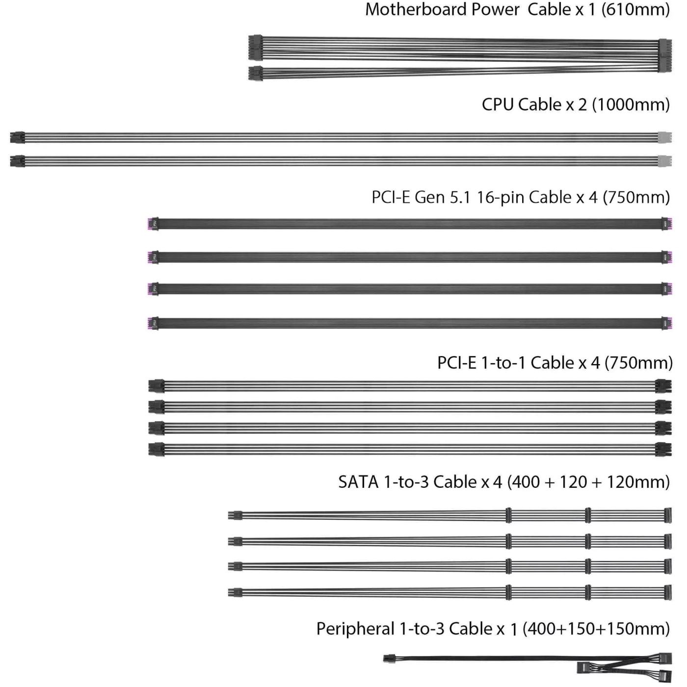 Купити Блок живлення ASUS Pro WS 2200W 80+ Platinum (90YE00Z1-B0NA00) - фото 9