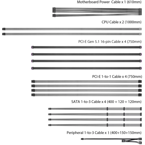 Купити Блок живлення ASUS Pro WS 2200W 80+ Platinum (90YE00Z1-B0NA00) - фото 9
