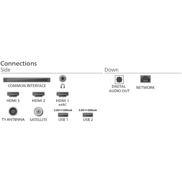 Купить Телевизор Philips 65PUS7000/12 - фото 4