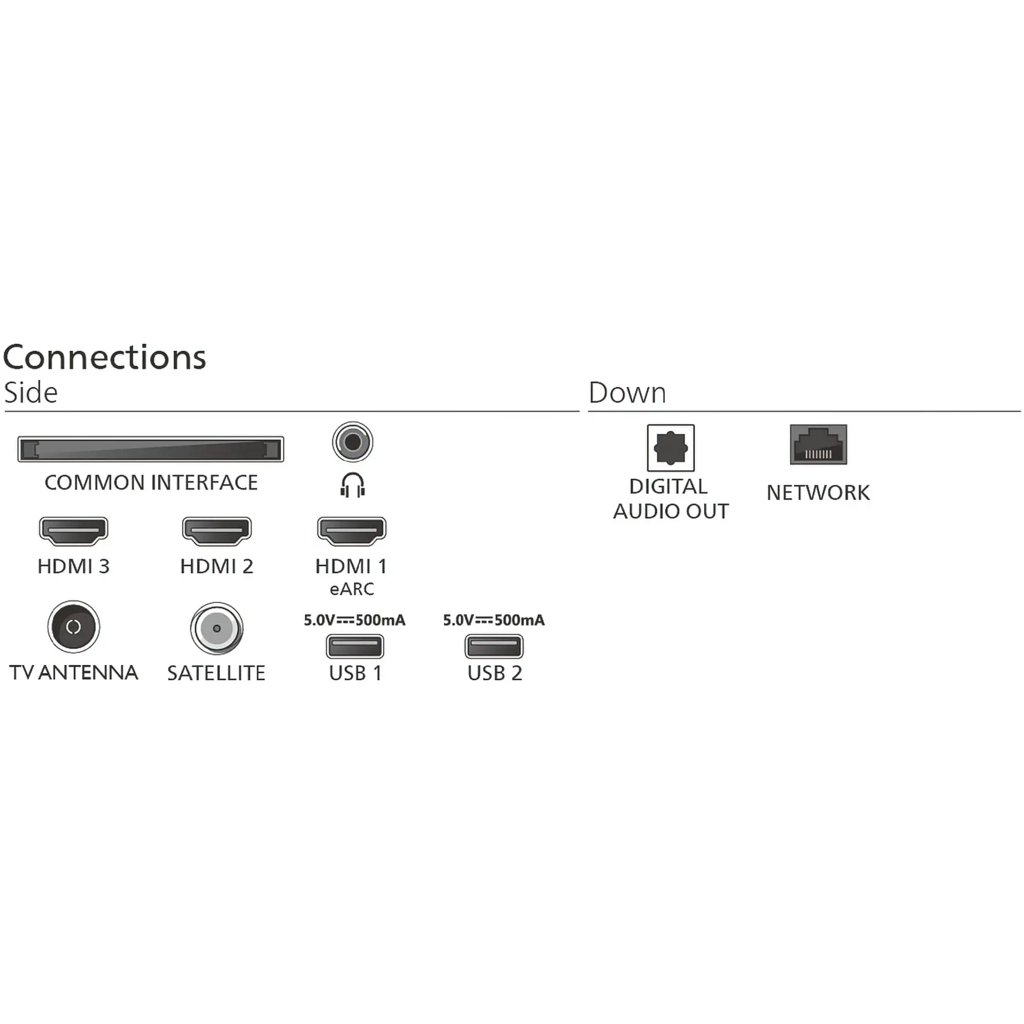 Купить Телевизор Philips 65PUS7000/12 - фото 4