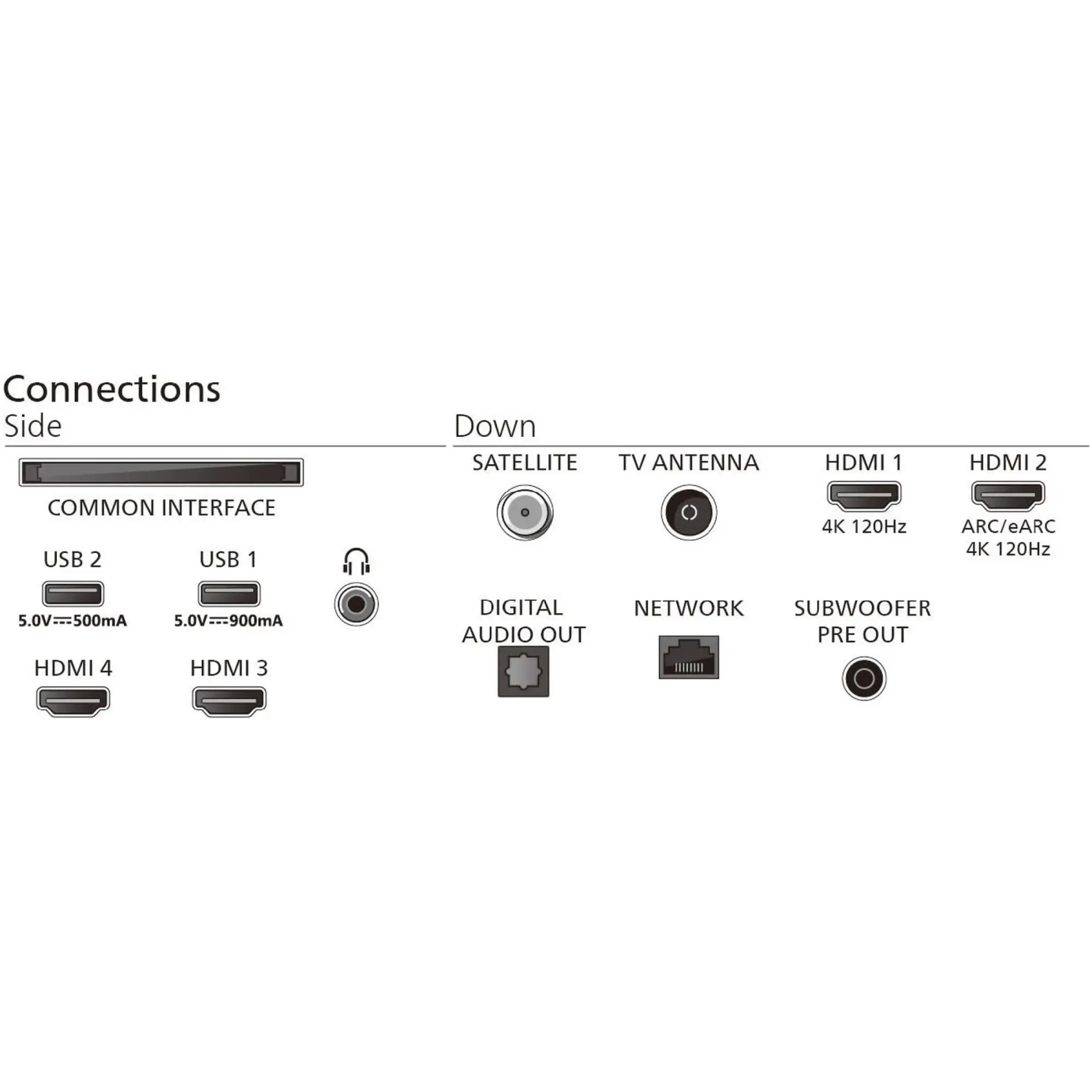 Купить Телевизор Philips 55OLED910/12 - фото 5