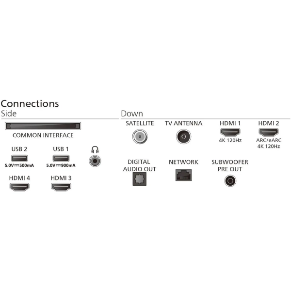 Купить Телевизор Philips 55OLED910/12 - фото 5