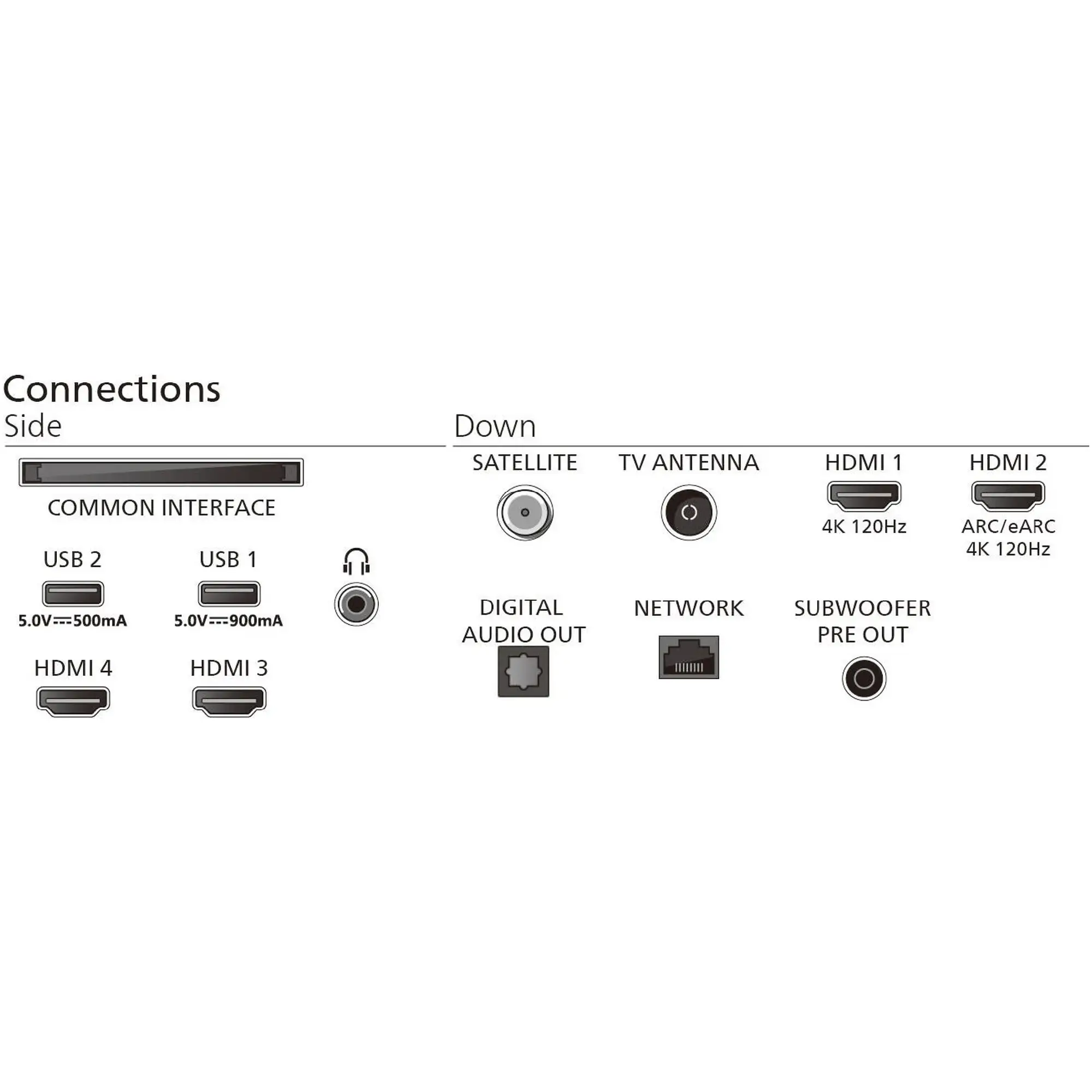 Купить Телевизор Philips 55OLED910/12 - фото 5
