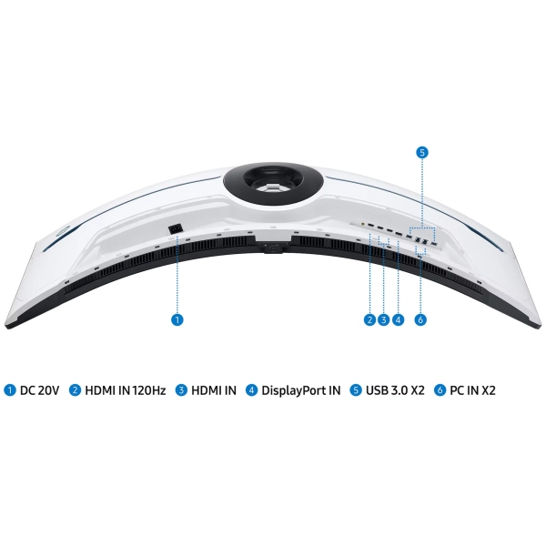 Купити Монітор 57" Samsung Odyssey Neo G9 G95NC (LS57CG952NZXUA) - фото 13