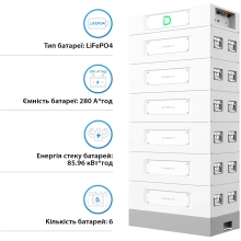 Купити Блок батарей Dyness STACK280-6 6xS51280  85kWh 307.2V 280Ah LiFePO4 SBDU280 (STACK280-6-85kWh) - фото 3